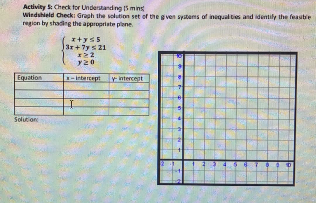 Activity 5: Check for Understanding (5 mins)
Windshield Check: Graph the solution set of the given systems of inequalities and identify the feasible
region by shading the appropriate plane.
x+ys5
3x+7y s 21
10
y2 0
Equation
x-intercept
Y- intercept
Solution:
4
6.
8 9 10

