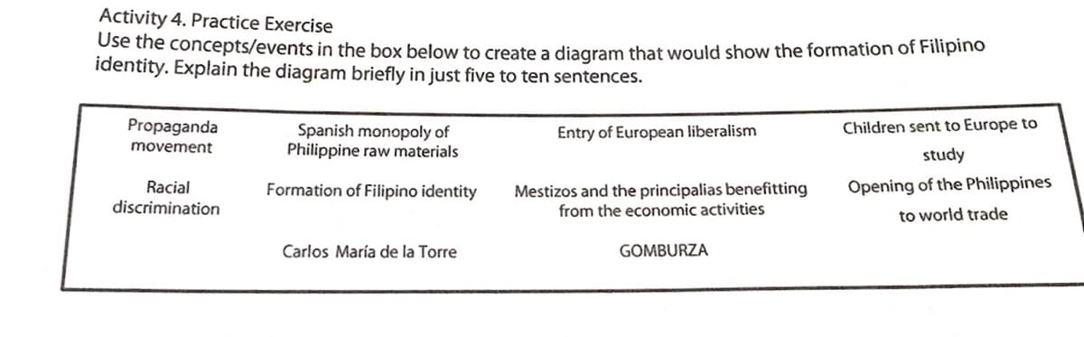 Activity 4. Practice Exercise
Ose the concepts/events in the box below to create a diagram that would show the formation of Filipino
identity. Explain the diagram briefly in just five to ten sentences.
Propaganda
Children sent to Europe to
Spanish monopoly of
Philippine raw materials
Entry of European liberalism
movement
study
Racial
discrimination
Formation of Filipino identity
Mestizos and the principalias benefitting
from the economic activities
Opening of the Philippines
to world trade
Carlos María de la Torre
GOMBURZA
