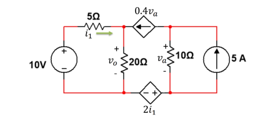 0.4va
l1
+
+
Va
10Ω
)5 А
vo $200
10V
2i1
