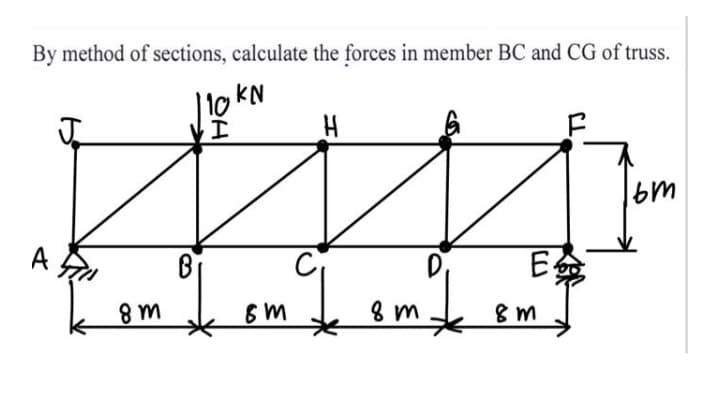 By method of sections, calculate the forces in member BC and CG of truss.
10KN
bm
A
E
