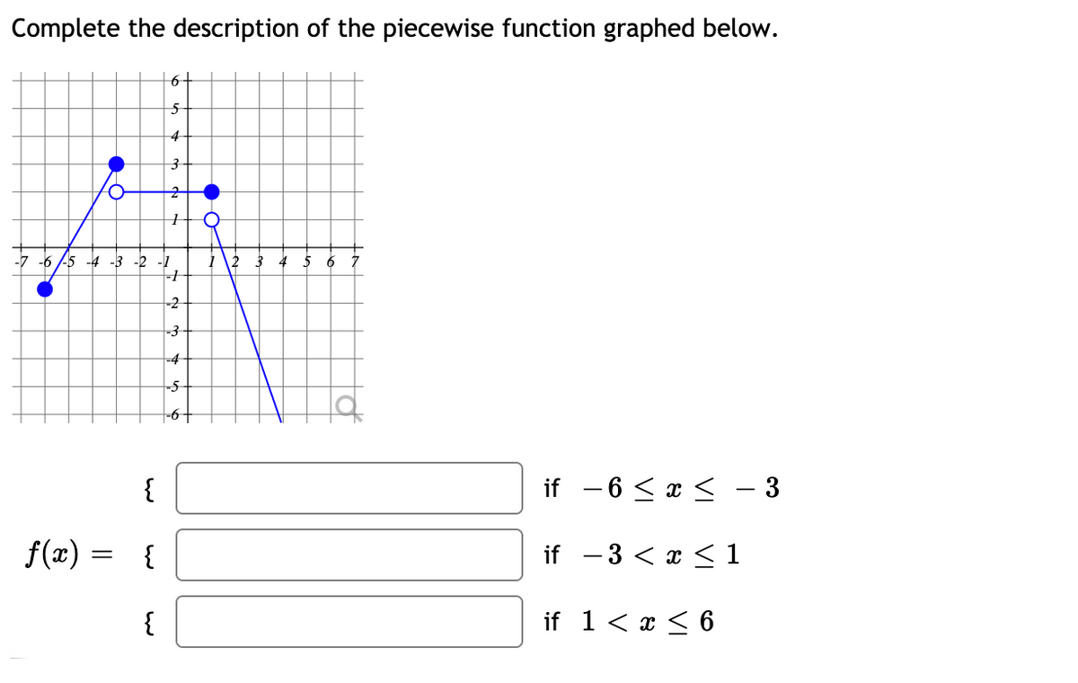 Complete the description of the piecewise function graphed below.
4
-6 -5 -4 -3 -2 -1
12
6
-2
-3
=4
-5
{
if - 6 < x < – 3
f(æ) =
{
if - 3 < x < 1
{
if 1< x < 6
