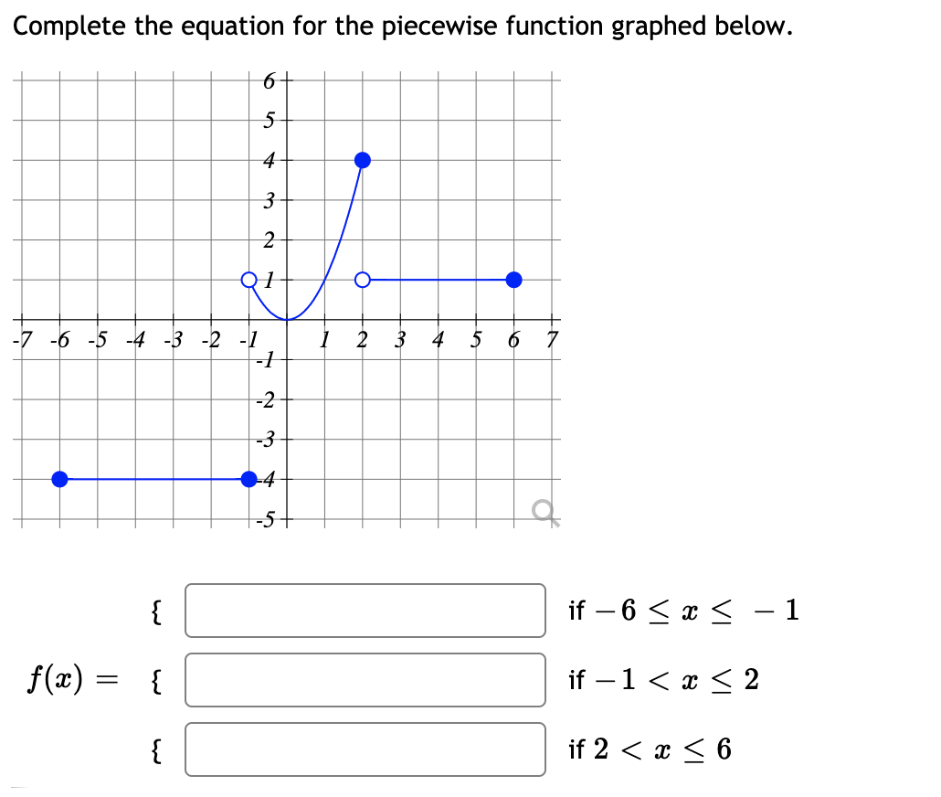 Complete the equation for the piecewise function graphed below.
5-
4
Q1
-7 -6 -5 -4 -3 -2 -1
-1
3
4
5
-2
-3
-5+
of
{
if – 6 < x < - 1
f(x) =
{
if –1 < x < 2
{
if 2 < x < 6
