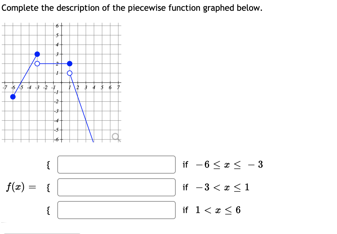 Complete the description of the piecewise function graphed below.
6+
4-
-7 -6
25 -4 -3 -2 -1
-2
-3-
-4
-6
{
if - 6 < x <
3
-
f(æ) =
{
if - 3 < x < 1
{
if 1< x < 6

