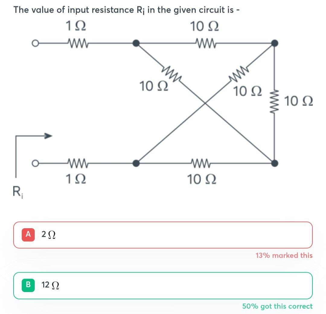 The value of input resistance R¡ in the given circuit is -
1Ω
10 Ω
Μ
ww
R₁
Ο ww
1Ω
Α 2Ω
B
12 Ω
10 Ω
ww
10 Ω
ww
10 Ω
www
10 Ω
13% marked this
50% got this correct