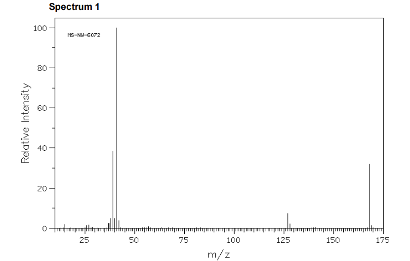 Spectrum 1
100
MS-NW-6072
80 -
40
20
25
50
75
100
125
150
175
m/z
Relative Intensity
