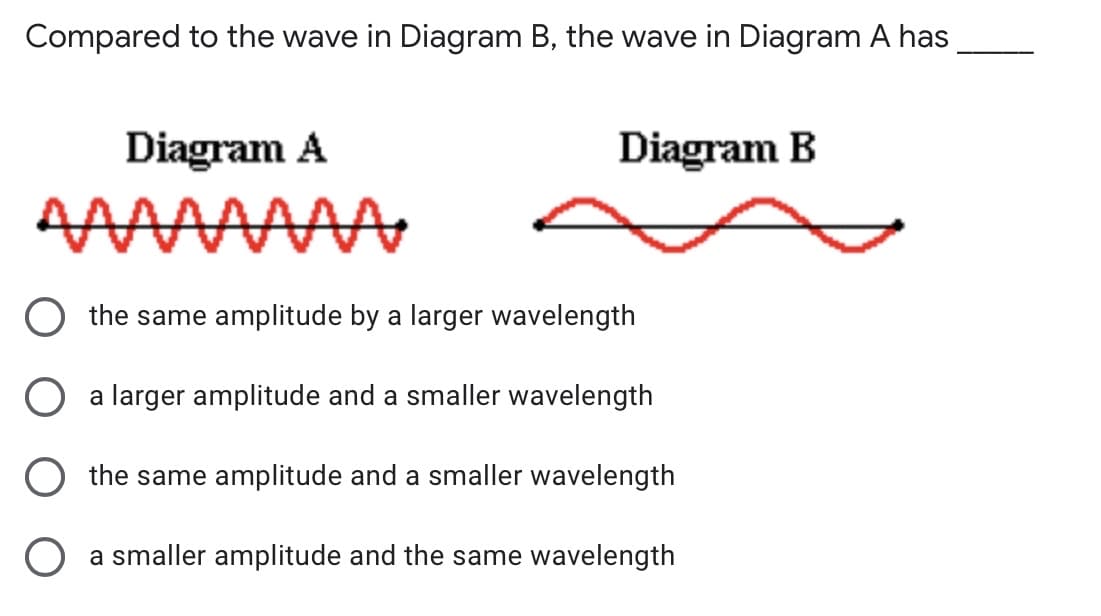 Compared to the wave in Diagram B, the wave in Diagram A has
Diagram A
Diagram B
the same amplitude by a larger wavelength
a larger amplitude and a smaller wavelength
the same amplitude and a smaller wavelength
a smaller amplitude and the same wavelength
