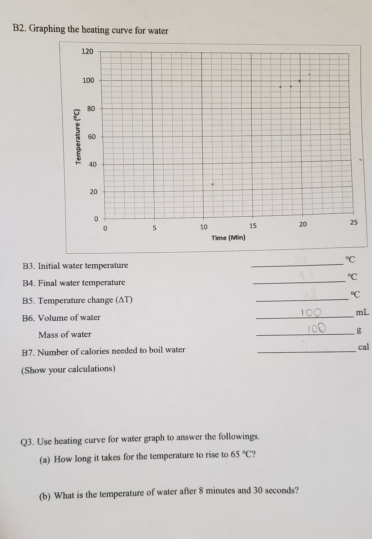 B2. Graphing the heating curve for water
120
100
80
60
40
20
20
25
10
15
Time (Min)
°C
B3. Initial water temperature
°C
B4. Final water temperature
°C
B5. Temperature change (AT)
100
mL
B6. Volume of water
100
Mass of water
cal
B7. Number of calories needed to boil water
(Show your calculations)
Q3. Use heating curve for water graph to answer the followings.
(a) How long it takes for the temperature to rise to 65 °C?
(b) What is the temperature of water after 8 minutes and 30 seconds?
Temperature (°C)
