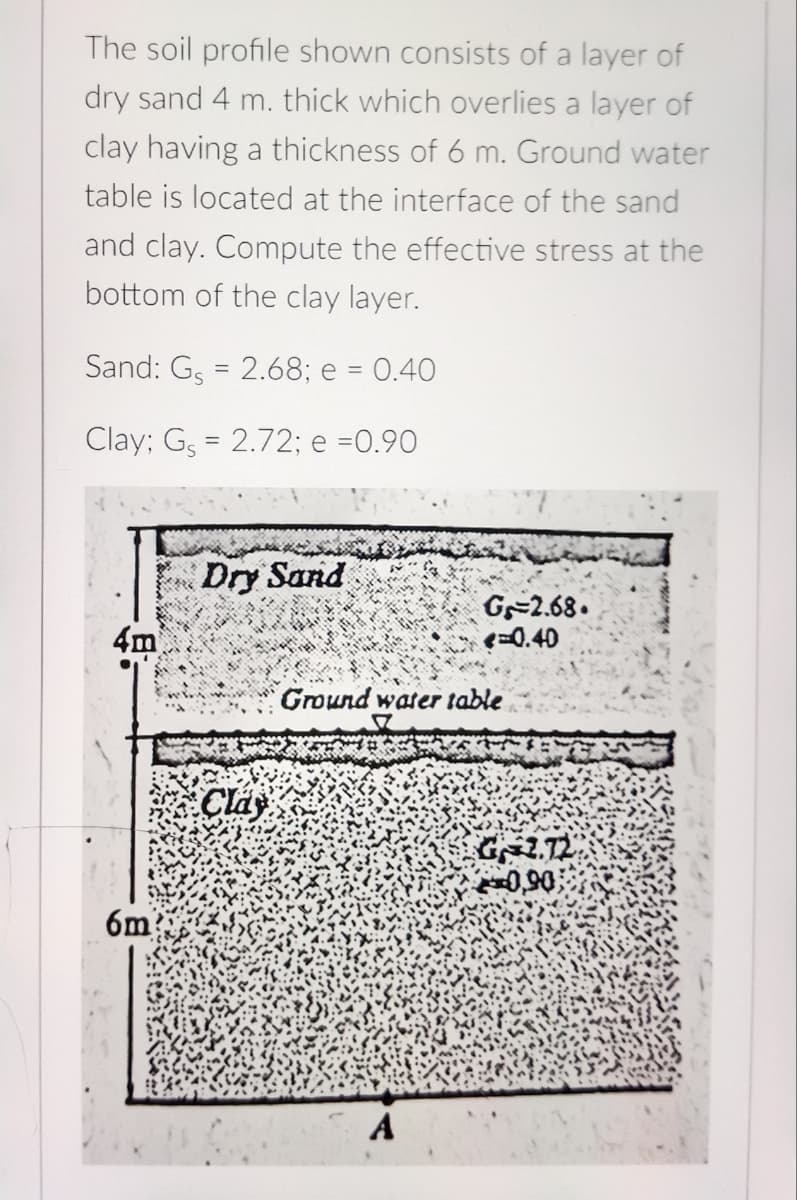 The soil profile shown consists of a layer of
dry sand 4 m. thick which overlies a layer of
clay having a thickness of 6 m. Ground water
table is located at the interface of the sand
and clay. Compute the effective stress at the
bottom of the clay layer.
Sand: G, = 2.68; e = 0.40
Clay; G = 2.72; e =0.90
Dry Sand
G=2.68.
<=0.40
4m
6m
Clay
Ground water table
A
G 2.72
0,90