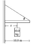 10.0
kg
-10.0 m
