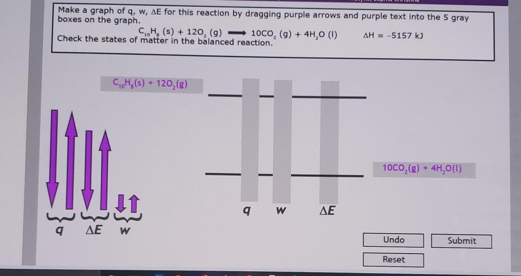 Make a graph of q, w, AE for this reaction by dragging purple arrows and purple text into the 5 gray
boxes on the graph.
CH, (s) + 120, (g) 10Co, (g) + 4H,0 (I)
Check the states of matter in the balanced reaction.
AH = -5157 kJ
CoH,(s) + 120,(g)
10CO,(g) + 4H,0(1)
ΔΕ
ΔΕ
W
Undo
Submit
Reset
