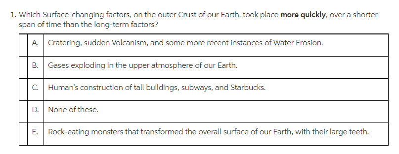 1. Which Surface-changing factors, on the outer Crust of our Earth, took place more quickly, over a shorter
span of time than the long-term factors?
A. Cratering, sudden Volcanism, and some more recent instances of Water Erosion.
В.
Gases exploding in the upper atmosphere of our Earth.
C. Human's construction of tall buildings, subways, and Starbucks.
D.
None of these.
Rock-eating monsters that transformed the overall surface of our Earth, with their large teeth.
E.
