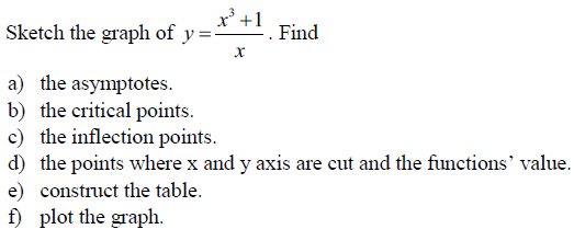 Sketch the graph of y =-
x'+! Find
a) the asymptotes.
b) the critical points.
c) the inflection points.
d) the points where x and y axis are cut and the functions' value.
e) construct the table.
f) plot the graph.
