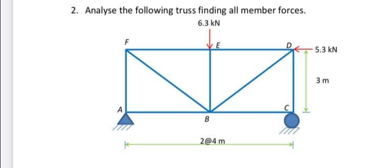 2. Analyse the following truss finding all member forces.
6.3 kN
F
5.3 kN
3 m
A
B
2@4m
