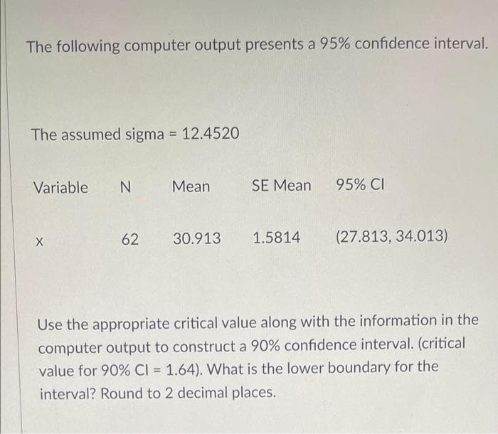 The following computer output presents a 95% confidence interval.
The assumed sigma = 12.4520O
Variable
Mean
SE Mean
95% CI
62
30.913
1.5814
(27.813, 34.013)
Use the appropriate critical value along with the information in the
computer output to construct a 90% confidence interval. (critical
value for 90% CI = 1.64). What is the lower boundary for the
%3D
interval? Round to 2 decimal places.
