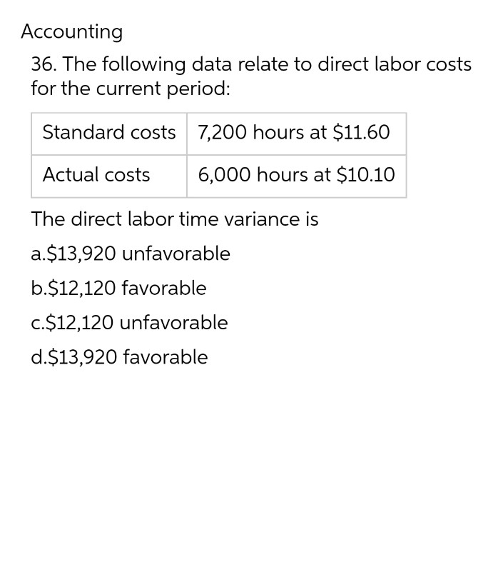 Accounting
36. The following data relate to direct labor costs
for the current period:
Standard costs 7,200 hours at $11.60
Actual costs
6,000 hours at $10.10
The direct labor time variance is
a.$13,920 unfavorable
b.$12,120 favorable
c.$12,120 unfavorable
d.$13,920 favorable
