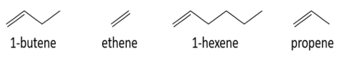 1-butene
ethene
1-hexene
propene