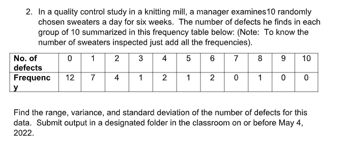 2. In a quality control study in a knitting mill, a manager examines 10 randomly
chosen sweaters a day for six weeks. The number of defects he finds in each
group of 10 summarized in this frequency table below: (Note: To know the
number of sweaters inspected just add all the frequencies).
No. of
0 1 2 3
4 5
6
7
8 9 10
defects
Frequenc 12 7 4 1
2 1 2 0
1 0 0
y
Find the range, variance, and standard deviation of the number of defects for this
data. Submit output in a designated folder in the classroom on or before May 4,
2022.