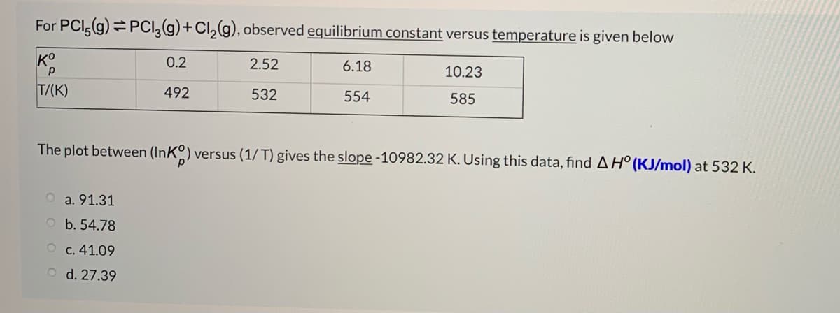 For PCI,(g) PCI,(g)+Cl,(g), observed equilibrium constant versus temperature is given below
KO
0.2
2.52
6.18
10.23
T/(K)
492
532
554
585
The plot between (InKº) versus (1/ T) gives the slope -10982.32 K. Using this data, find A H° (KJ/mol) at 532 K.
O a. 91.31
O b. 54.78
O c. 41.09
O d. 27.39

