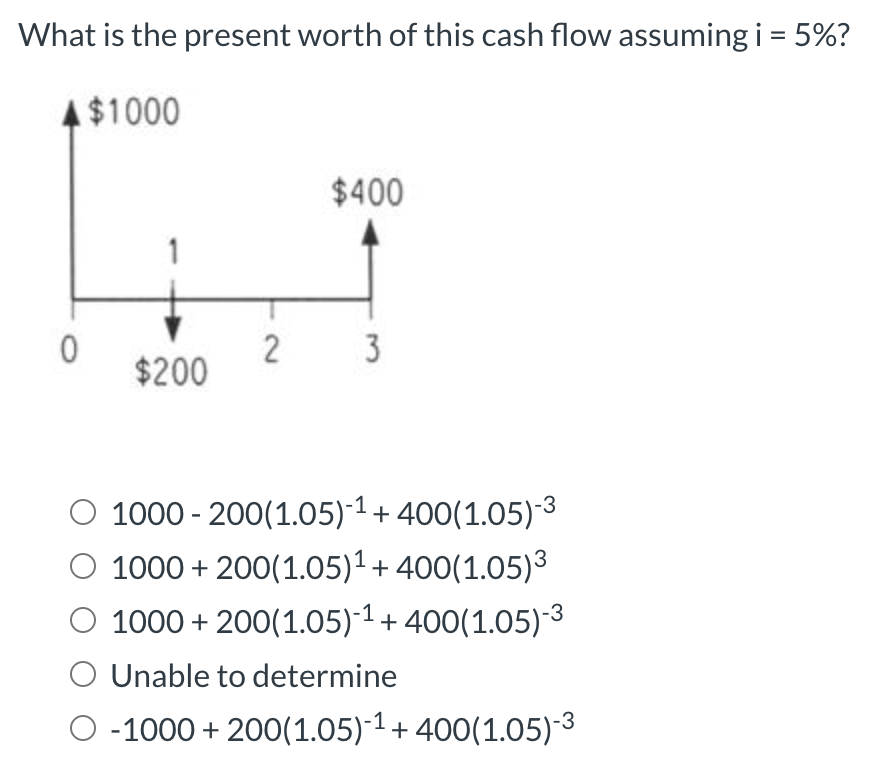 What is the present worth of this cash flow assuming i = 5%?
$1000
$400
2
$200
1000 - 200(1.05)-1+ 400(1.05)-3
1000 + 200(1.05)1+ 400(1.05)3
O 1000 + 200(1.05)-1+400(1.05)-3
Unable to determine
O -1000 + 200(1.05)1+400(1.05)-3
3.
