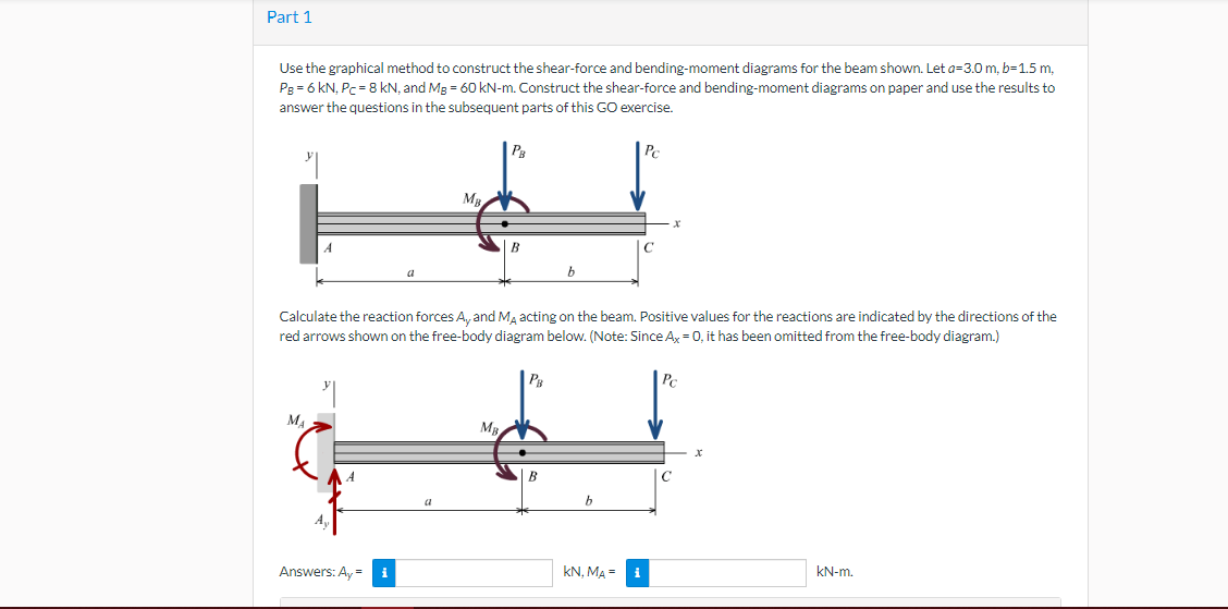 Part 1
Use the graphical method to construct the shear-force and bending-moment diagrams for the beam shown. Let a=3.0 m, b=1.5 m,
PB = 6 kN, Pc = 8 kN, and Mg = 60 kN-m. Construct the shear-force and bending-moment diagrams on paper and use the results to
answer the questions in the subsequent parts of this GO exercise.
A
МА
A
Ma
Answers: Ay = i
Calculate the reaction forces A, and MA acting on the beam. Positive values for the reactions are indicated by the directions of the
red arrows shown on the free-body diagram below. (Note: Since Ax = 0, it has been omitted from the free-body diagram.)
B
MR.
b
B
b
PC
KN, MA=
Pc
C
kN-m.