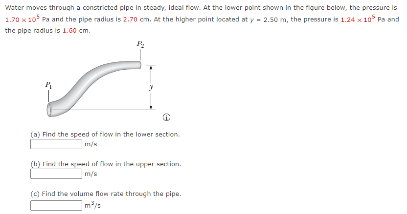 Water moves through a constricted pipe in steady, ideal flow. At the lower point shown in the figure below, the pressure is
1.70 x 10° Pa and the pipe radius is 2.70 cm. At the higher point located at y = 2.50 m, the pressure is 1.24 x 105 Pa and
the pipe radius is 1.60 cm.
P2
P
(a) Find the speed of flow in the lower section.
m/s
(b) Find the speed of flow in the upper section.
m/s
(c) Find the volume flow rate through the pipe.
|m³/s
