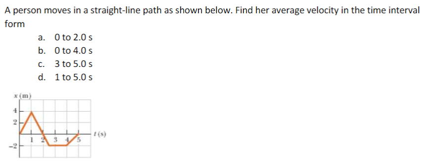 A person moves in a straight-line path as shown below. Find her average velocity in the time interval
form
a. O to 2.0 s
b. O to 4.0 s
c. 3 to 5.0 s
d. 1 to 5.0 s
x (m)
t (s)
3 4

