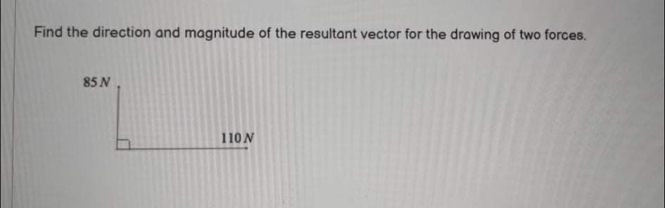 Find the direction and magnitude of the resultant vector for the drawing of two forces.
85 N
110N
