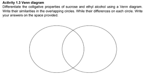 Activity 1.3 Venn diagram
Differentiate the colligative properties of sucrose and ethyl alcohol using a Venn diagram.
Write their similarities in the overlapping circles. While their differences on each circle. Write
your answers on the space provided.
