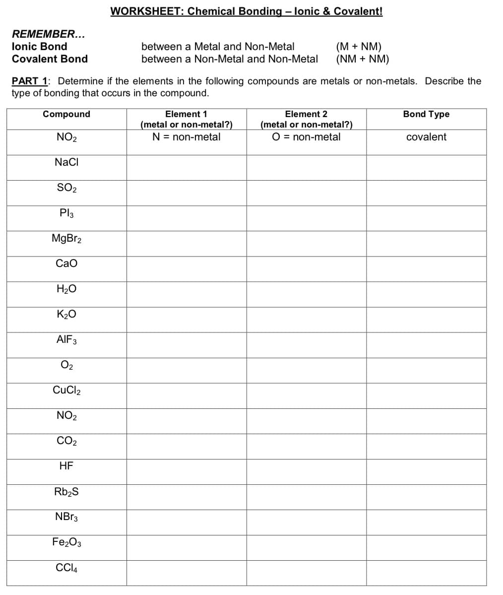 WORKSHEET: Chemical Bonding – lonic & Covalent!
REMEMBER...
lonic Bond
between a Metal and Non-Metal
(M + NM)
(NM + NM)
Covalent Bond
between a Non-Metal and Non-Metal
PART 1: Determine if the elements in the following compounds are metals or non-metals. Describe the
type of bonding that occurs in the compound.
Compound
Element 1
Element 2
Bond Type
(metal or non-metal?)
N = non-metal
(metal or non-metal?)
O = non-metal
NO2
covalent
NaCl
SO2
Pl3
MgBr2
Сао
H20
K20
AIF3
O2
CuCl2
NO2
CO2
HF
Rb2S
NBR3
Fe203
CI4
