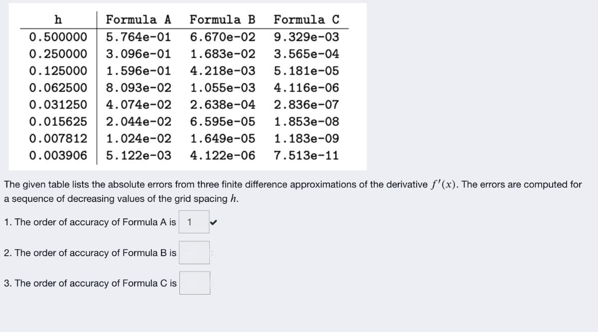 h
Formula A
Formula B
Formula C
0.500000
5.764e-01
6.670e-02
9.329e-03
0.250000
3.096e-01
1.683e-02
3.565e-04
0.125000
1.596e-01
4.218e-03
5.181e-05
0.062500
8.093e-02
1.055e-03
4.116e-06
0.031250
4.074e-02
2.638e-04
2.836e-07
0.015625
2.044e-02
6.595e-05
1.853e-08
0.007812
1.024e-02
1.649e-05
1.183e-09
0.003906
5.122e-03
4.122e-06
7.513e-11
The given table lists the absolute errors from three finite difference approximations of the derivative f'(x). The errors are computed for
a sequence of decreasing values of the grid spacing h.
1. The order of accuracy of Formula A is
1
2. The order of accuracy of Formula B is
3. The order of accuracy of Formula C is
