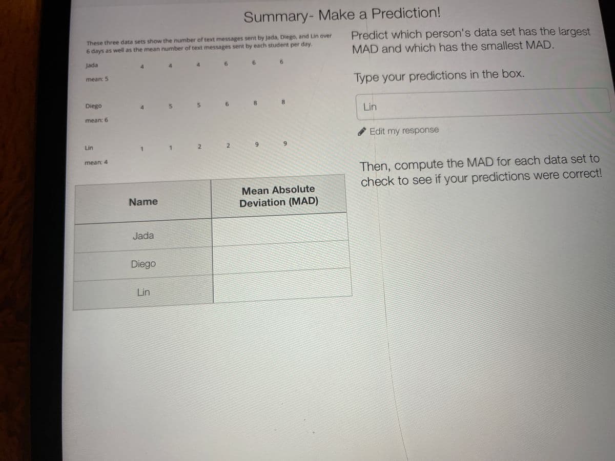 Summary- Make a Prediction!
These three data sets show the number of text messages sent by Jada, Diego, and Lin over
6 days as well as the mean number of text messages sent by each student per day.
Predict which person's data set has the largest
MAD and which has the smallest MAD.
Jada
4.
4.
6.
6.
mean: 5
Type your predictions in the box.
Diego
5.
6.
8.
Lin
mean: 6
Edit my response
Lin
mean: 4
Then, compute the MAD for each data set to
check to see if your predictions were correct!
Mean Absolute
Name
Deviation (MAD)
Jada
Diego
Lin
9,
9,
8.
2.
2.
5.
