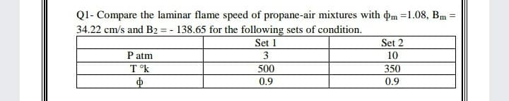 Q1- Compare the laminar flame speed of propane-air mixtures with dm =1.08, Bm =
34.22 cm/s and B2 = - 138.65 for the following sets of condition.
Set 1
Set 2
P atm
3
10
T °k
500
350
ф
0.9
0.9
