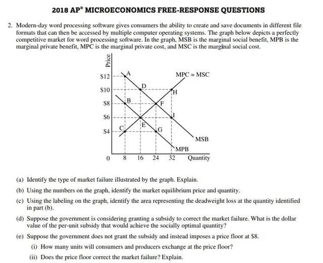 2018 AP° MICROECONOMICS FREE-RESPONSE QUESTIONS
2. Modern-day word processing software gives consumers the ability to create and save documents in different file
formats that can then be accessed by multiple computer operating systems. The graph below depicts a perfectly
competitive market for word processing software. In the graph, MSB is the marginal social benefit, MPB is the
marginal private benefit, MPC is the marginal private cost, and MSC is the marginal social cost.
MPC = MSC
D
$10
$8
$6
$4
MSB
MPB
8.
16 24
32
Quantity
(a) Identify the type of market failure illustrated by the graph. Explain.
(b) Using the numbers on the graph, identify the market equilibrium price and quantity.
(c) Using the labeling on the graph, identify the area representing the deadweight loss at the quantity identified
in part (b).
(d) Suppose the government is considering granting a subsidy to correct the market failure. What is the dollar
value of the per-unit subsidy that would achieve the socially optimal quantity?
(e) Suppose the government does not grant the subsidy and instead imposes a price floor at $8.
(i) How many units will consumers and producers exchange at the price floor?
(ii) Does the price floor correct the market failure? Explain.
B.
ON
