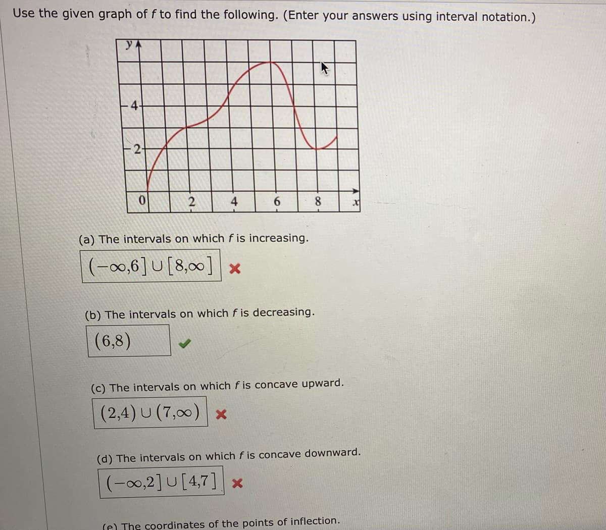 Use the given graph of f to find the following. (Enter your answers using interval notation.)
4-
4
6.
8.
(a) The intervals on which f is increasing.
(-∞0,6] U [8,00]| x
(b) The intervals on which f is decreasing.
(6,8)
(c) The intervals on which f is concave upward.
(2,4) U (7,00) x
(d) The intervals on which f is concave downward.
(-00,2]U[4,7] x
(e) The coordinates of the points of inflection.
