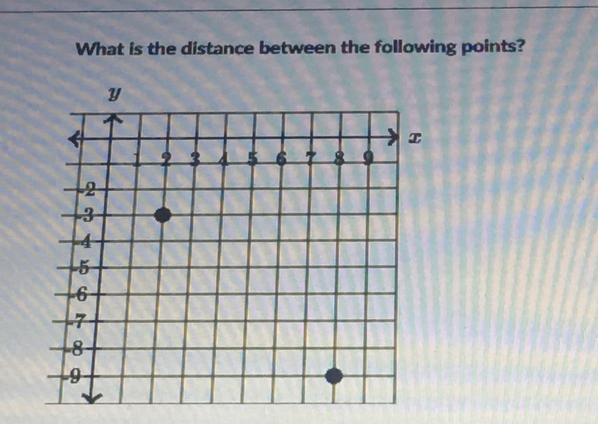 What is the distance between the following points?
4-
-8-
tot
