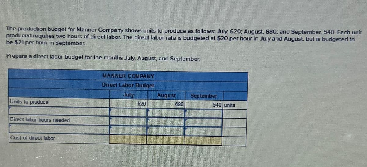 The production budget for Manner Company shows units to produce as follows: July, 620; August, 680; and September, 540. Each unit
produced requires two hours of direct labor. The direct labor rate is budgeted at $20 per hour in July and August, but is budgeted to
be $21 per hour in September.
Prepare a direct labor budget for the months July, August, and September.
Units to produce
Direct labor hours needed
Cost of direct labor
MANNER COMPANY
Direct Labor Budget
July
August
September
620
680
540 units