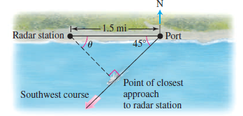 1.5 mi-
Radar station
45
Port
°
Point of closest
approach
to radar station
Southwest course
