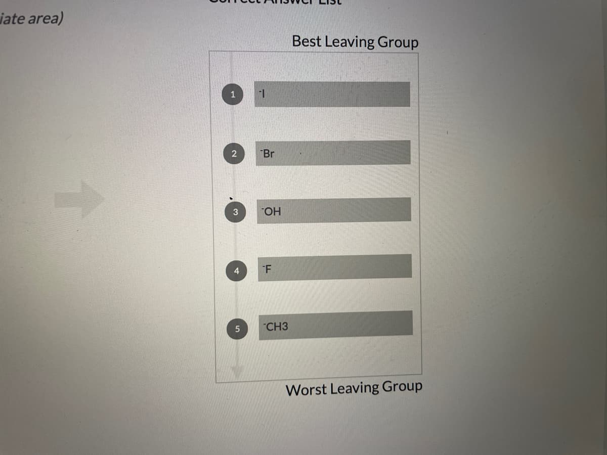 iate area)
Best Leaving Group
1
Br
3
HO.
CH3
Worst Leaving Group
