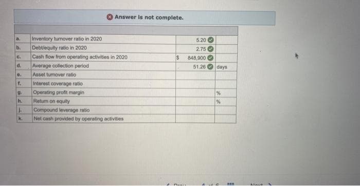 b.
C.
d.
0.
f.
9.
h.
J.
k.
Answer is not complete.
Inventory turnover ratio in 2020
Debt/equity ratio in 2020
Cash flow from operating activities in 2020
Average collection period
Asset tumover ratio
Interest coverage ratio
Operating profit margin
Return on equity
Compound leverage ratio
Net cash provided by operating activities
Punit
5.20
2.75
848,900
51.26
A
days
**
%
%
C
***
Black