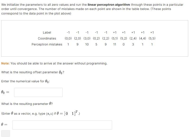 We initialize the parameters to all zero values and run the linear perceptron algorithm through these points in a particular
order until convergence. The number of mistakes made on each point are shown in the table below. (These points
correspond to the data point in the plot above)
00
Note: You should be able to arrive at the answer without programming.
What is the resulting offset parameter ?
Enter the numerical value for 00:
=
-1
-1 -1 -1 -1 +1 +1 +1 +1 +1
(0,0) (2,0) (3,0) (0,2) (2,2) (5,1) (5,2) (2,4) (4,4) (5,5)
Perceptron mistakes 19 10 5 9 11 0 3 1 1
Label
Coordinates
0 =
What is the resulting parameter ?
(Enter as a vector, e.g. type [0,1] if 0= [0 1.)