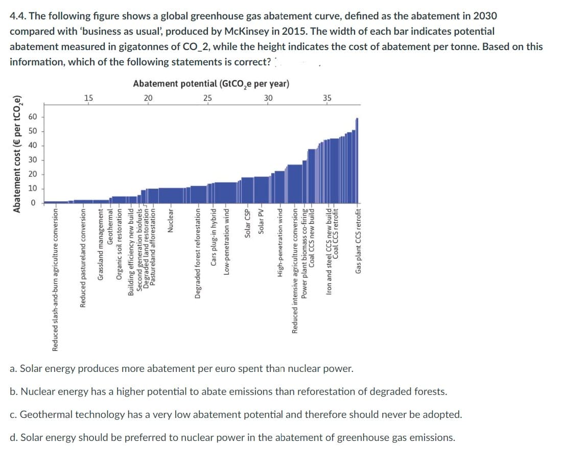4.4. The following figure shows a global greenhouse gas abatement curve, defined as the abatement in 2030
compared with 'business as usual', produced by McKinsey in 2015. The width of each bar indicates potential
abatement measured in gigatonnes of CO_2, while the height indicates the cost of abatement per tonne. Based on this
information, which of the following statements is correct?
Abatement cost (€ per tCO₂e)
60
Reduced slash-and-burn agriculture conversion-
15
Geothermal-
Reduced pastureland conversion-
Grassland management-
Organic soil restoration-
Abatement potential (GtCO₂e per year)
20
25
30
Building efficiency new build-
eanioid Toneauas puores
Nuclear-
Pastureland afforestation-
Degraded forest reforestation-
Cars plug-in hybrid-
Low-penetration wind-
Solar CSP-
Solar PV-
High-penetration wind-
Coal CCS new build-
Power plant biomass co-firing-
Reduced intensive agriculture conversion-
35
Iron and steel CCS new build-
Coal CCS retrofit
Gas plant CCS retrofit-
a. Solar energy produces more abatement per euro spent than nuclear power.
b. Nuclear energy has a higher potential to abate emissions than reforestation of degraded forests.
c. Geothermal technology has a very low abatement potential and therefore should never be adopted.
d. Solar energy should be preferred to nuclear power in the abatement of greenhouse gas emissions.