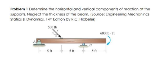 Problem 1 Determine the horizontal and vertical components of reaction at the
supports. Neglect the thickness of the beam. (Source: Engineering Mechanincs
Statics & Dynamics. 14th Edition by R.C. Hibbeler)
500 Ib
600 Ib - ft
B.
-5 ft
-5 ft
5 ft

