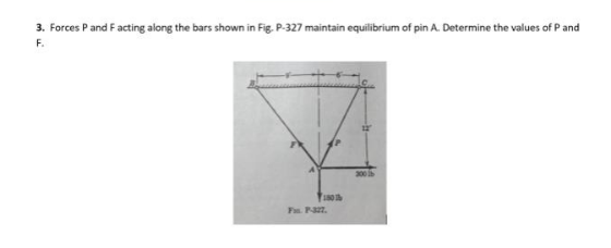 3. Forces P and Facting along the bars shown in Fig. P-327 maintain equilibrium of pin A. Determine the values of P and
F.
200
Fs Pa7.
