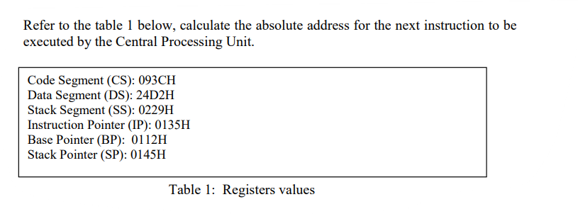Refer to the table 1 below, calculate the absolute address for the next instruction to be
executed by the Central Processing Unit.
Code Segment (CS): 093CH
Data Segment (DS): 24D2H
Stack Segment (SS): 0229H
Instruction Pointer (IP): 0135H
Base Pointer (BP): 0112H
Stack Pointer (SP): 0145H
Table 1: Registers values

