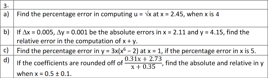 3.
a) Find the percentage error in computing u = Vx at x = 2.45, when x is 4
b) | If Ax = 0.005, Ay = 0.001 be the absolute errors in x = 2.11 and y = 4.15, find the
relative error in the computation of x + y.
c) Find the percentage error in y = 3x(x6 – 2) at x = 1, if the percentage error in x is 5.
d)
.0.31x + 2.73
If the coefficients are rounded off of
find the absolute and relative in y
x + 0.35
when x = 0.5 ± 0.1.
