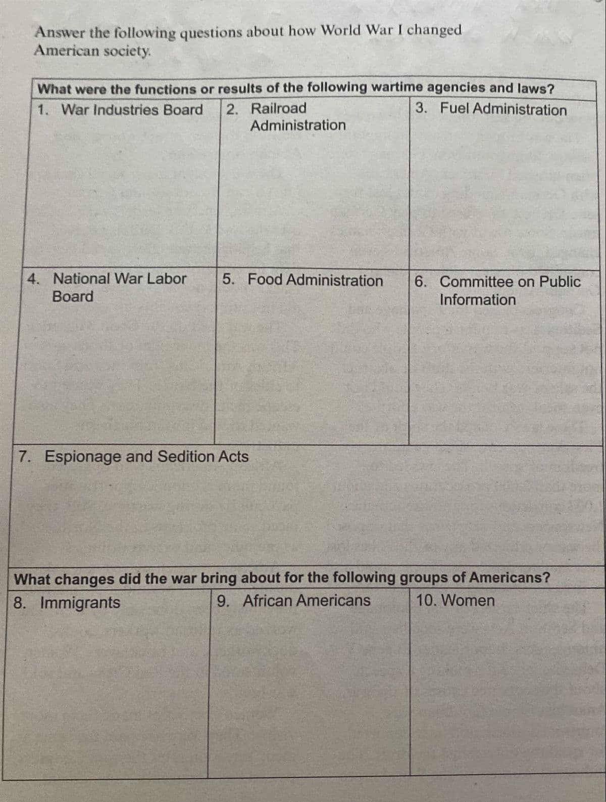 Answer the following questions about how World War I changed
American society.
What were the functions or results of the following wartime agencies and laws?
3. Fuel Administration
2. Railroad
Administration
1. War Industries Board
4. National War Labor
Board
5. Food Administration
6. Committee on Public
Information
7. Espionage and Sedition Acts
What changes did the war bring about for the following groups of Americans?
9. African Americans
8. Immigrants
10. Women
