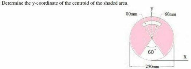 Determine the y-coordinate of the centroid of the shaded area.
y
SOmm
60mm
60
250mm
