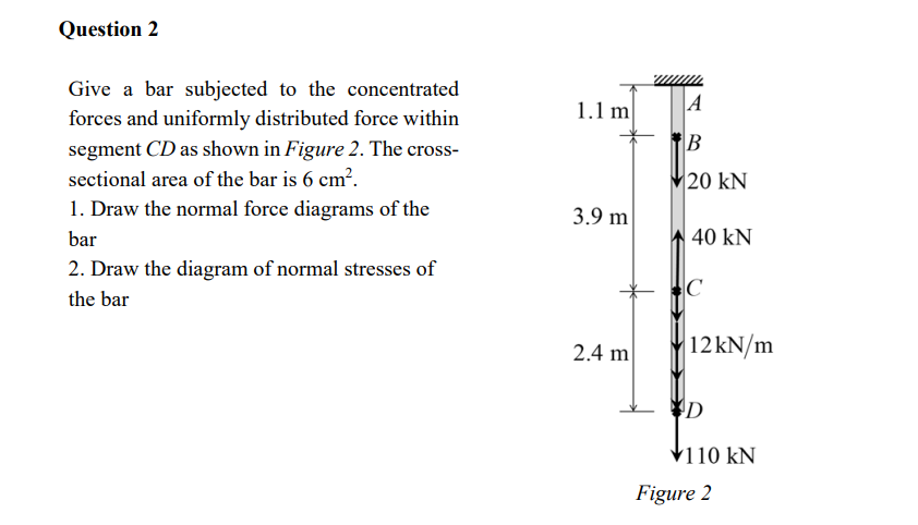 Question 2
Give a bar subjected to the concentrated
forces and uniformly distributed force within
segment CD as shown in Figure 2. The cross-
sectional area of the bar is 6 cm².
1. Draw the normal force diagrams of the
bar
2. Draw the diagram of normal stresses of
the bar
1.1 m
3.9 m
2.4 m
A
B
20 kN
40 kN
C
12kN/m
D
✓110 KN
Figure 2