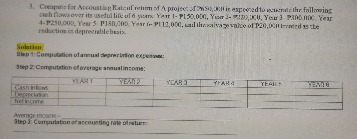 3. Compute for Accounting Rate of return of A project of P650,000 is expected to generate the following
cash flows over its useful life of 6 years: Year 1- P150,000, Year 2- P220,000, Year 3- P300,000, Year
4-P250,000, Year 5- P180,000, Year 6- P112,000, and the salvage value of P20,000 treated as the
reduction in depreciable basis.
Solution:
Step 1: Computation of annual depreciation expenses:
Step 2: Computation of average annual income:
YEAR 1
YEAR 2
YEAR 3
YEAR 4
YEAR 5
YEAR 6
Cash Inflows
Depreciation
Net income
Average income%3D
Step 3: Computation of accounting rate of return:
