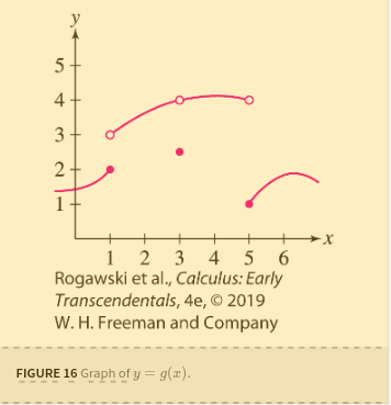 5
4-
3
2
+
+
1
2 3 4 5 6
Rogawski et al., Calculus: Early
Transcendentals, 4e, © 2019
W. H. Freeman and Company
FIGURE 16 Graph of y = g(x).
-X